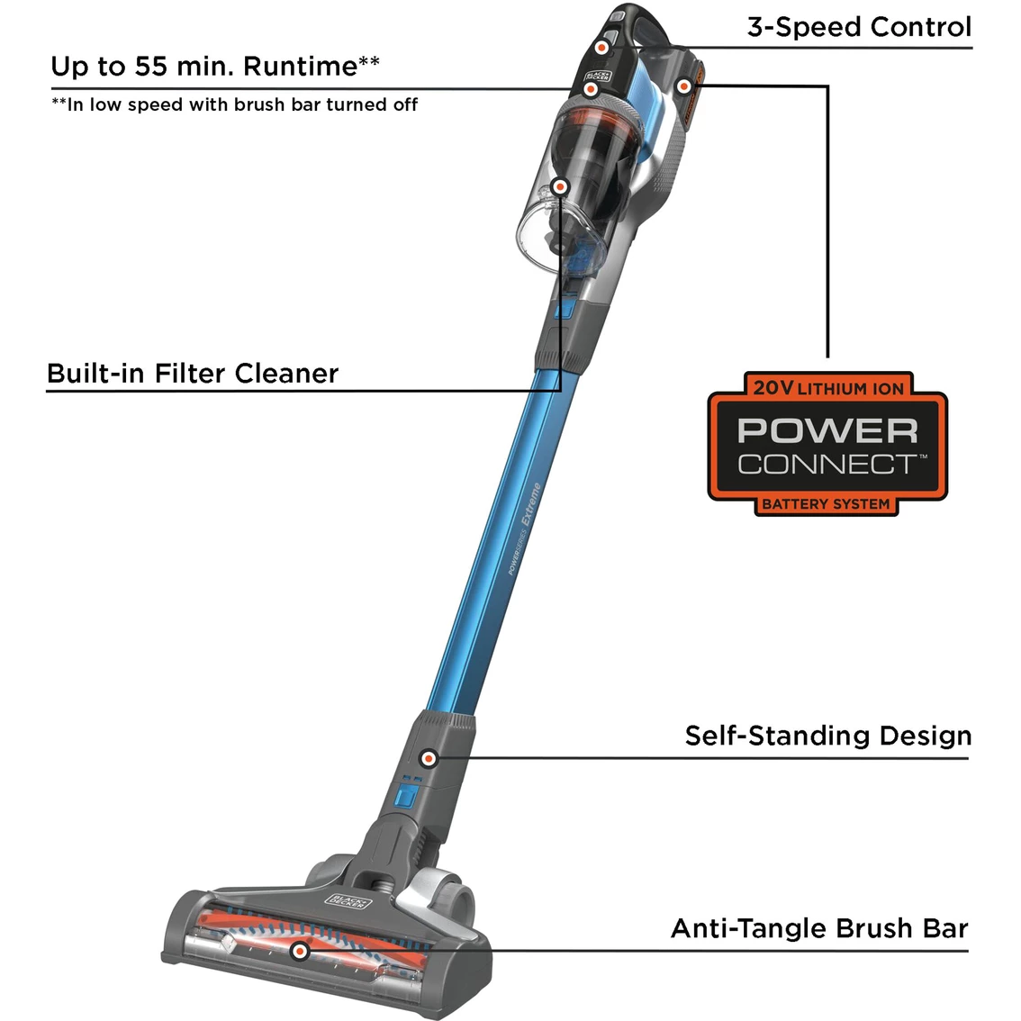 Hot Sale ๐ฏ Black + Decker PowerSeries Extreme Cordless Stick Vacuum Cleaner โญ - Image 7